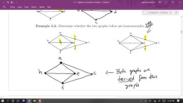 MAT-3720 - 5.1 - Algebraic Properties of Graphs