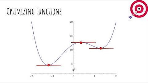[7. Statistical Estimation] 7.1 Maximum Likelihood Estimation