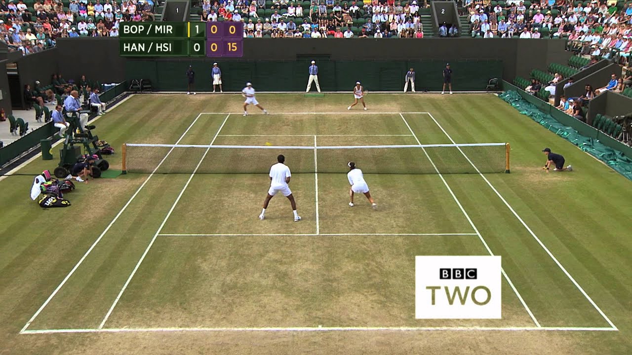 BBC Two - Wimbledon Ident