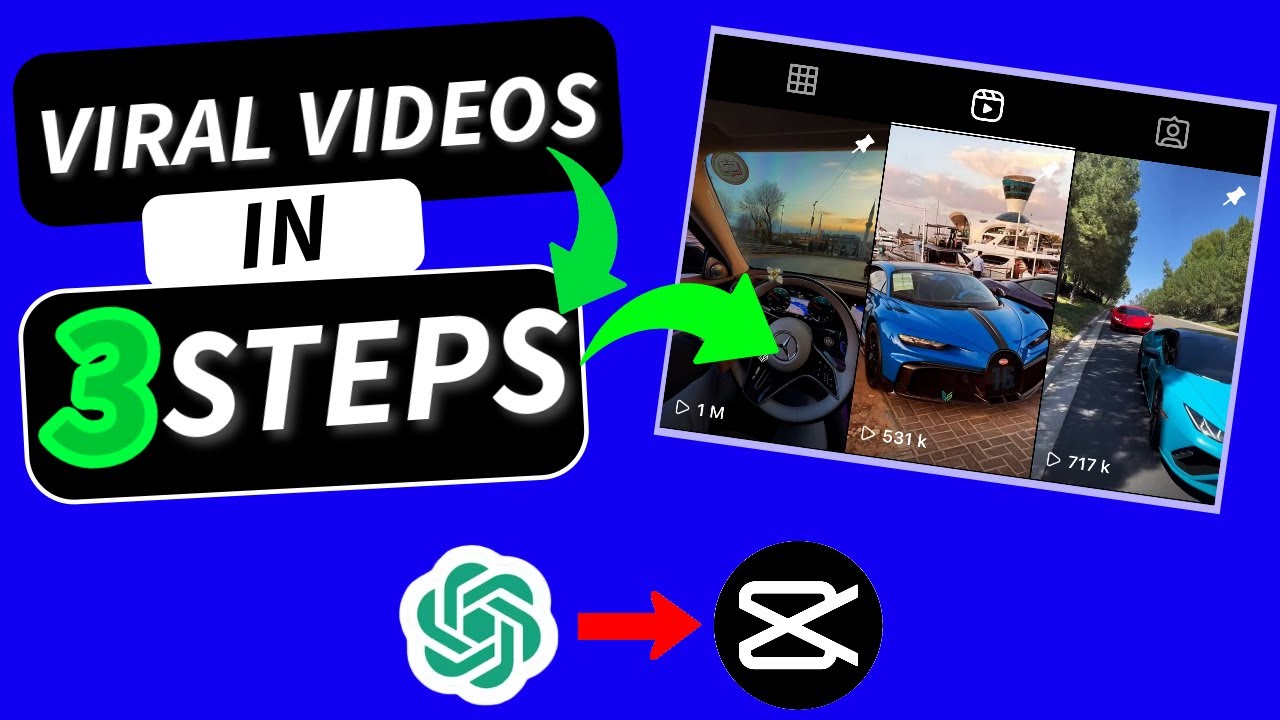 How to Create VIRAL Motivational Shorts & Reels for MILLIONS of Views ...