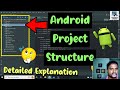 Android Studio Project Structure [Dependencies, Build APK, SDK Version] - Explained All in One!!
