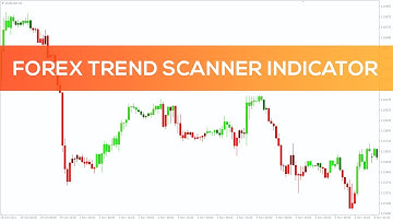 Forex Trend Scanner Indicator for MT4 - FAST REVIEW