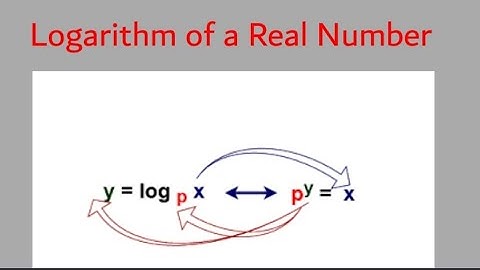 Logarithm of a Real Number|Characteristic and Mantissa|Properties of Logarithm