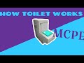 How toilet works in minecraft
