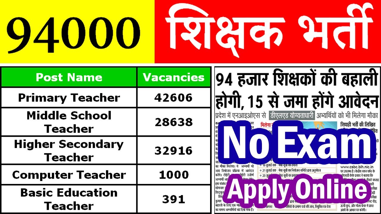 Teachers vacancies