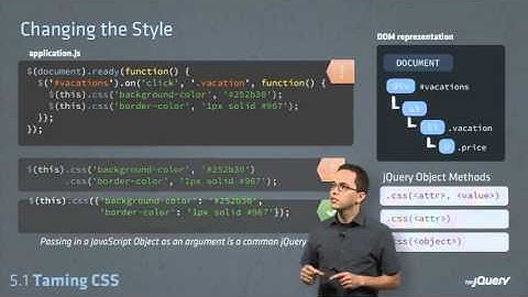 jquery tutorial for beginners part 3