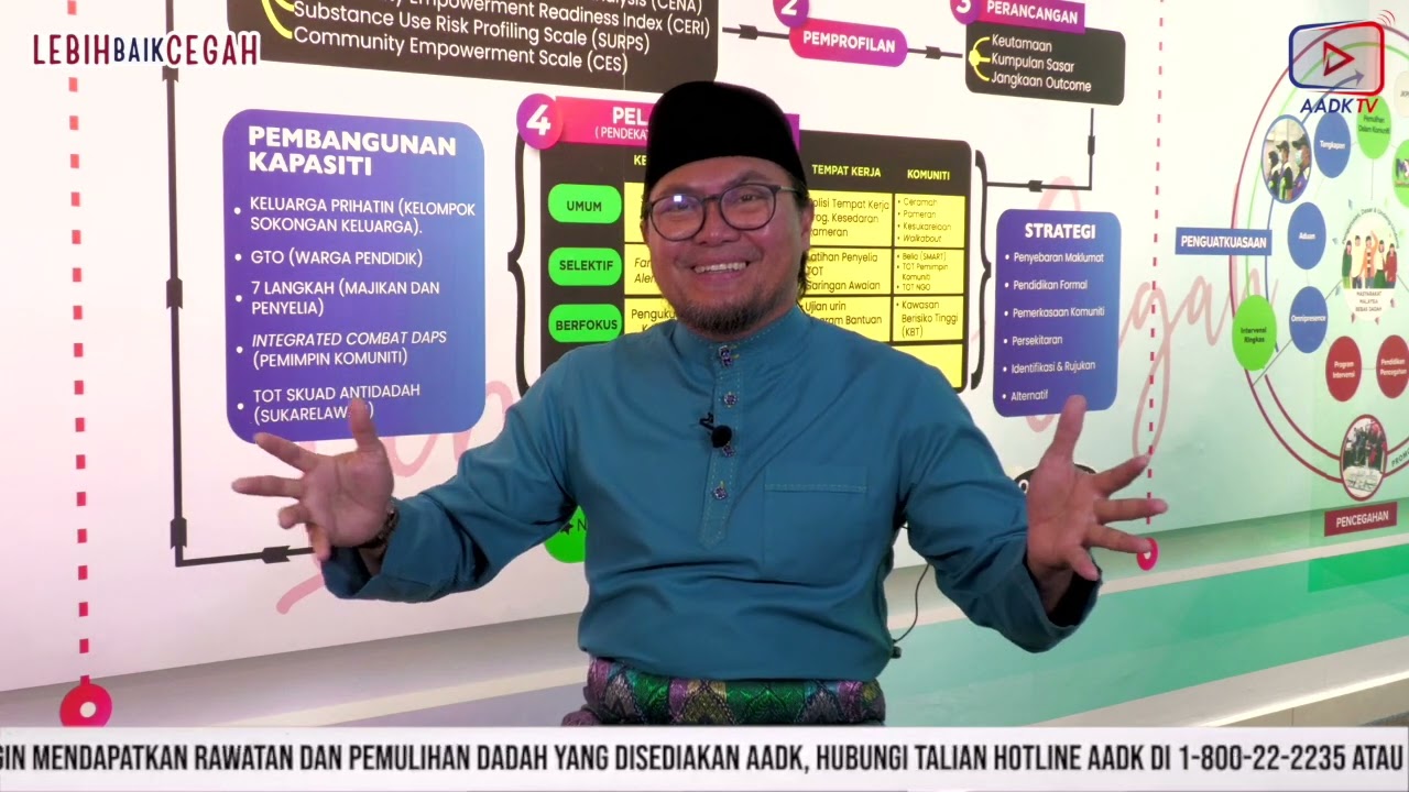 TIPS TERBAIK IBUBAPA ‘SWITCH’ MINDSET ANAK-ANAK SUPAYA MEREKA TERTARIK KEPADA KEHIDUPAN ALLAH REDHA?