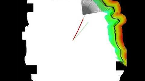 Drift in Unconstrainted 2D Dense Odometry System