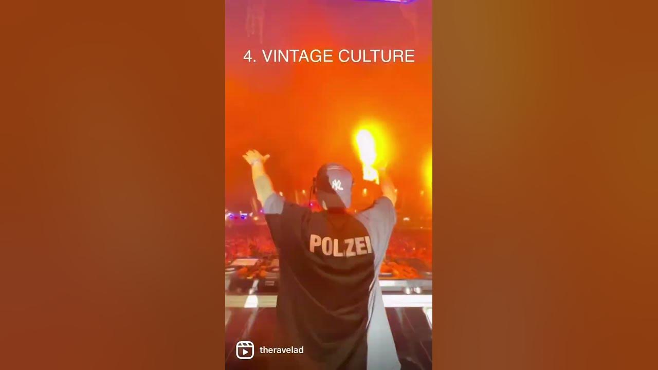 5 house/techhouse artists you don’t want to miss in 2023 😎 shorts YouTube