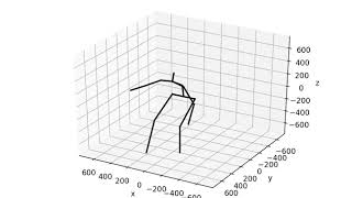 GP interpolation