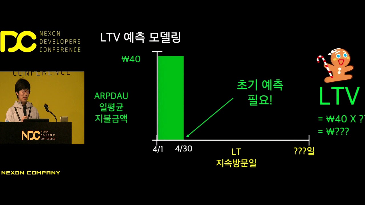 [NDC] LTV 를 통한 손해보지 않는 마케팅
