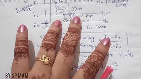 FOUR LEVEL LASER SYSTEM