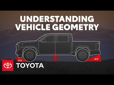 Video: Hva er et kjøretøy med høy side?
