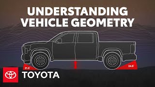 Understanding Vehicle Geometry: Approach, Departure, & Ground Clearance | Toyota