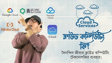 ক্লাউড কম্পিউটিং কি? দৈনন্দিন জীবনে ক্লাউড কম্পিউটিং টেকনোলজির ব্যবহার | Cloud Computing In Bangla
