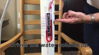 Reading the UTube of a Radon Mitigation System