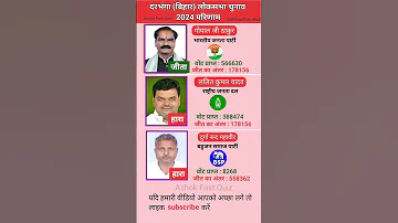 Darbhanga Lok Sabha Election Result 2024 Bihar Darbhanga Lok Sabha Election Result 2024 Darbh 