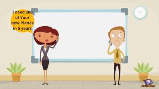 Aircraft Supply chain