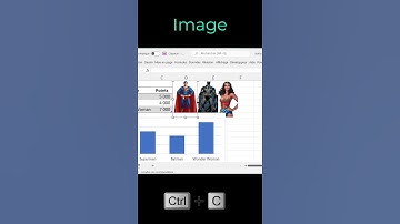 Excel : insérer une image dans un graphique #shorts