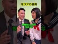 恋愛リアリティーショーの裏側