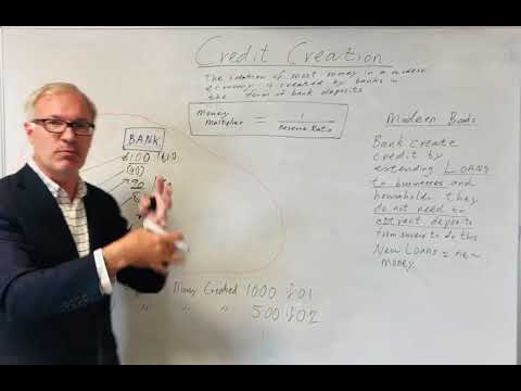 Credit Creation And The Money Multiplier.