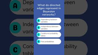 Understanding Directed Edges in Bayesian Networks