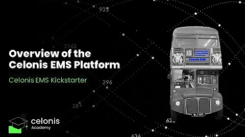 What is an Execution Management System?