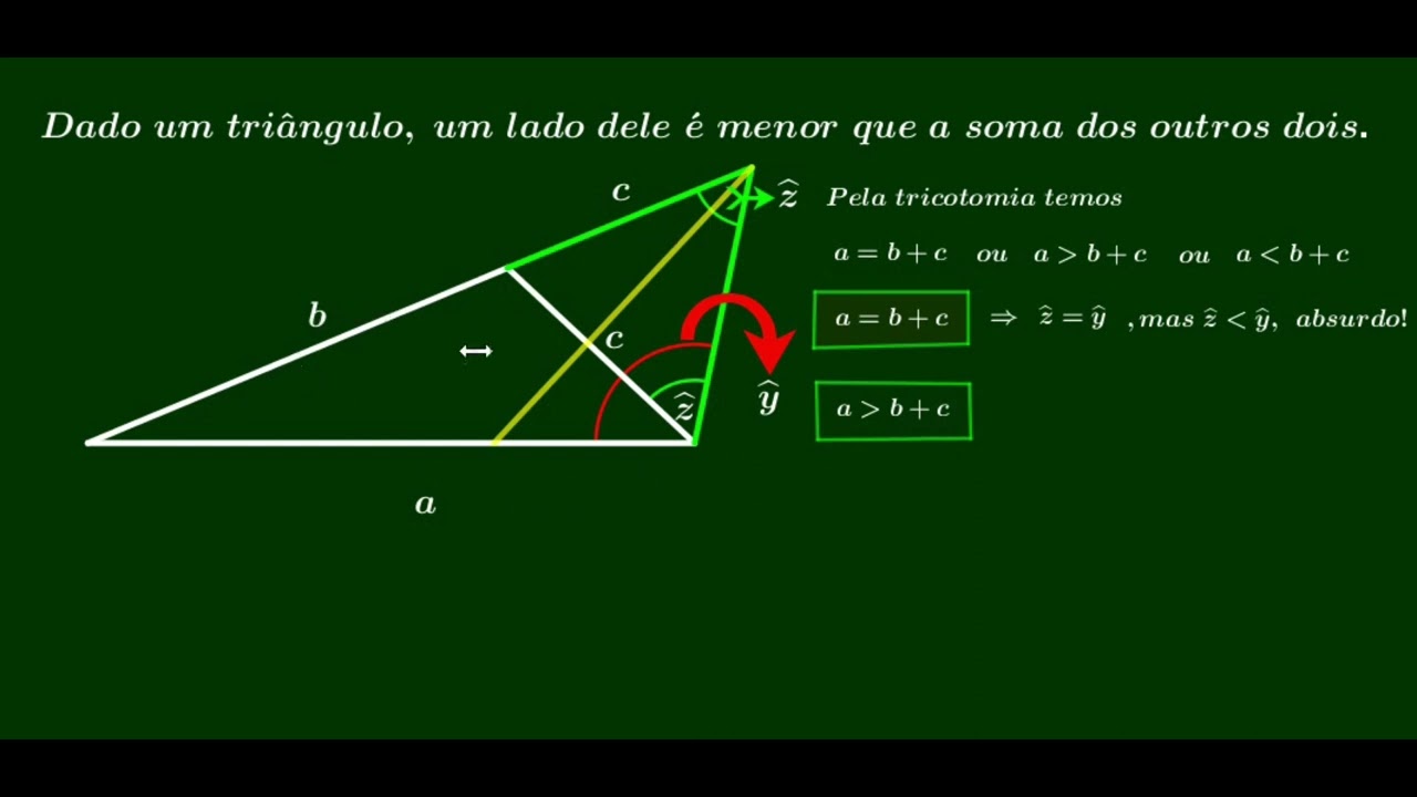 CONDIÇÃO DE EXISTÊNCIA DE UM TRIÂNGULO #02, TRIÂNGULOS