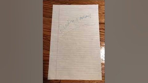 Anatomy of Google Classroom: Uploading Image to Assignment from Phone