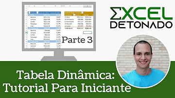 Como mover colunas em uma tabela dinâmica?