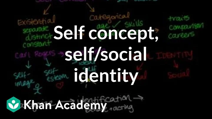 Self concept, self identity, and social identity | Individuals and Society | MCAT | Khan Academy - DayDayNews