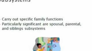 Interlocking Systems