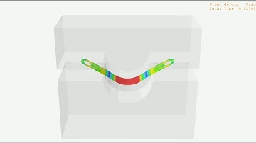 Sheet Metal Forming - Loading - Springback Effect