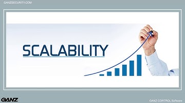 CORTROL 101.1 - Software Features & Editions