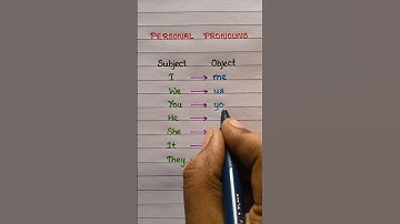 Personal Pronouns | Learn English | Graze Education