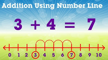 Class 1Maths Chapter 3  #St.MarySchool #Class1 #Maths #Addition #Additionandsubtraction