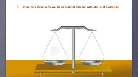 Relative Atomic Mass of Elements