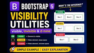 Bootstrap 5 Visibility Utilities Explained | visible, invisible & d-none