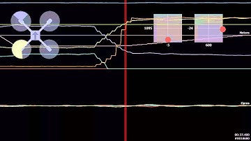 Testing in-flight logging with Cleanflight and Blackbox