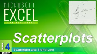 How to Make a SCATTER Plot with TREND Line in Excel (WK4e)