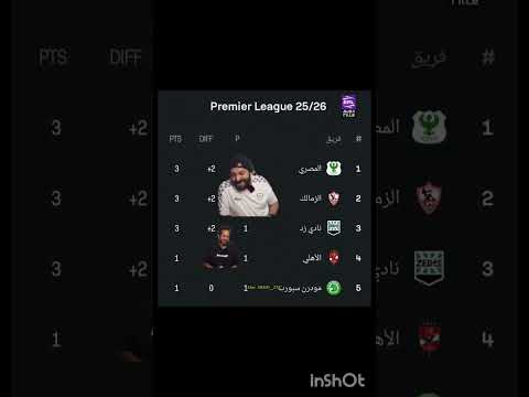 صوتي وصلك تحت الاهلي الدوري المصري اهداف الاهلي اليوم الزمالك Zamalek احمد سيد زيزو Alahly