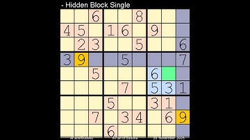How to Solve Washington Times Sudoku Difficult  28 November, 2025