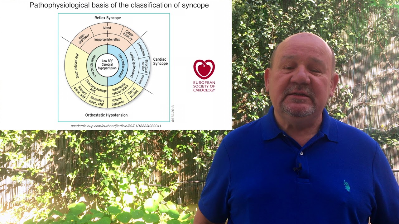 Лечение сердечного обморока - YouTube