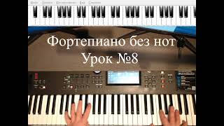 Фортепиано без нот. Урок№8.