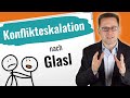 Konflikteskalation nach glasl die 9 eskalationsstufen an praktischen beispielen erklrt