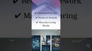 Reduce Cost, Risk & Time-to-Market with Product Design | Alacrity Engineering Services
