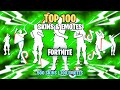Full Showcase: Latest Fortnite Skins and New Emotes