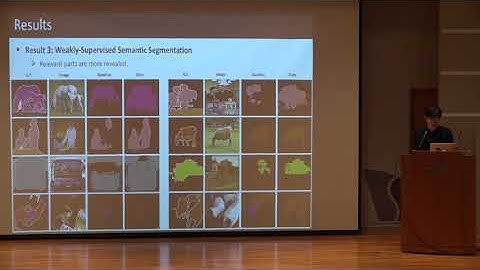 [Paper Day 2018] Two-Phase Learning for Weakly Supervised Object Localization