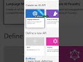 Learn Azure API management in 60 Seconds | One Minute of Azure