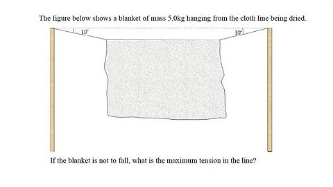 Static equilibrium: Q.3 tutorial sheet 8//Finding the tension in the cable